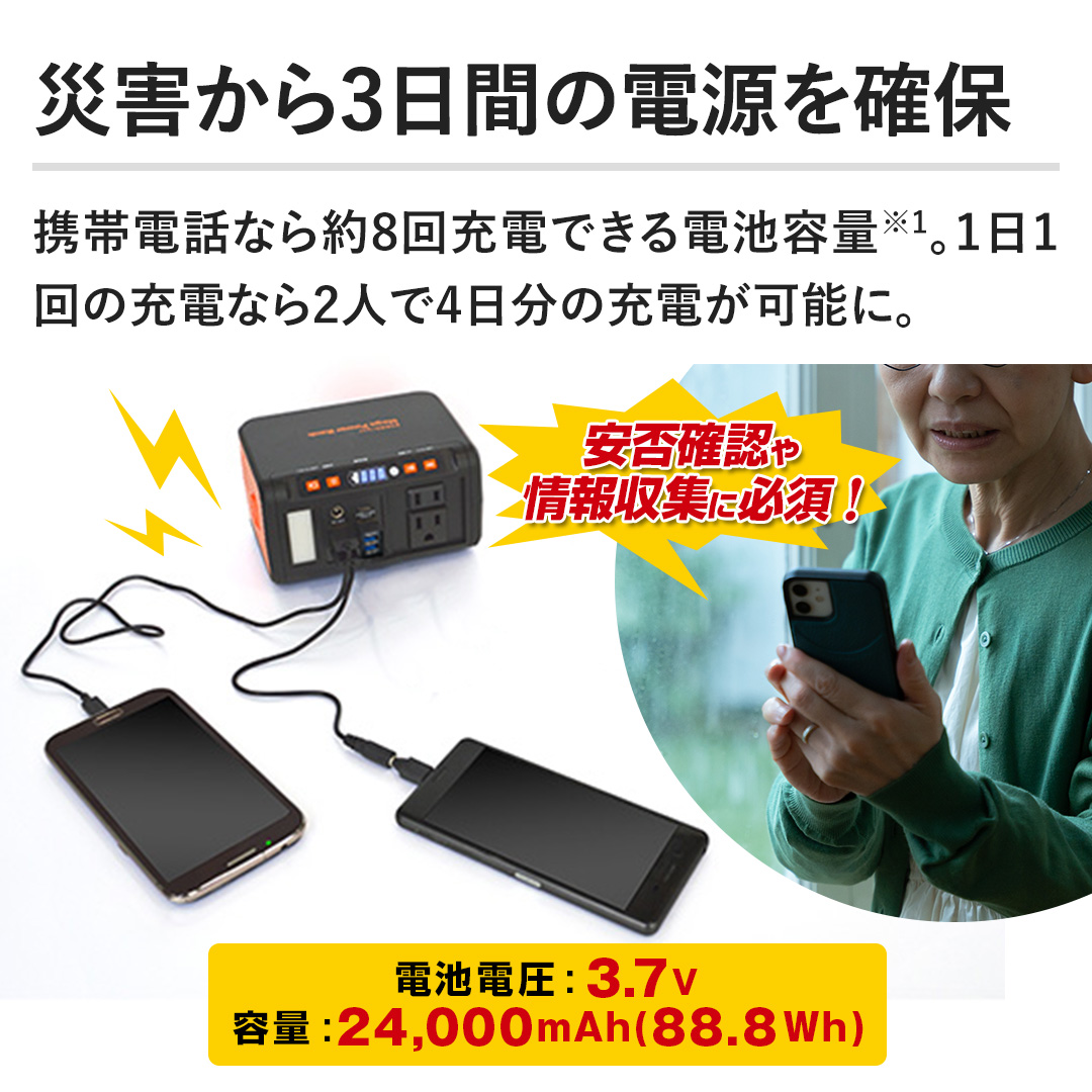 �ЊQ����3���Ԃ̓d�����m�� �g�ѓd�b�Ȃ��8��[�d�ł���d�r�e�ʁB1��1��̏[�d�Ȃ�2�l��4�����̏[�d���\�ɁB