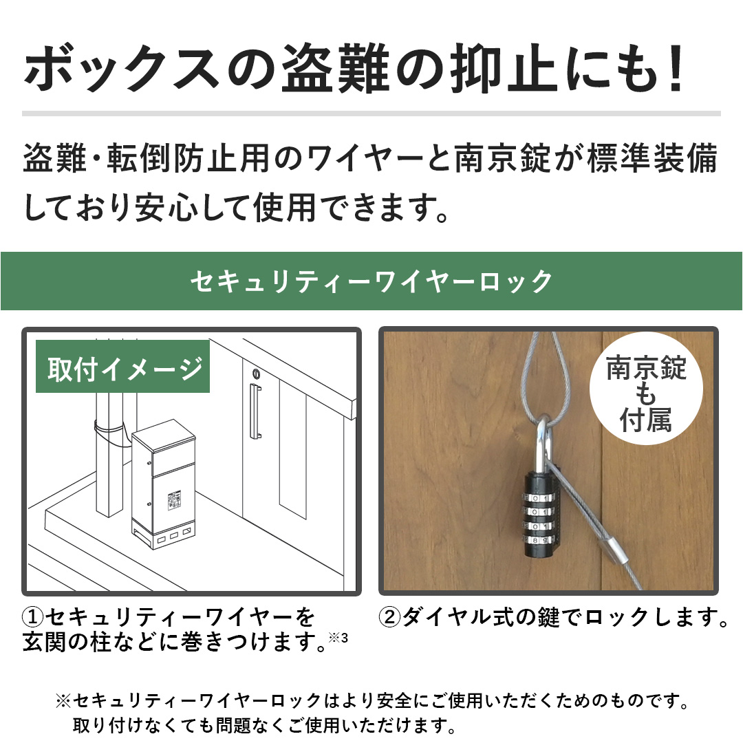 �y�{�b�N�X�̓���̗}�~�ɂ��I�z����E�]�|�h�~�p�̃��C���[�Ɠ싞�����W���������Ă�����S���Ďg�p�ł��܂��B