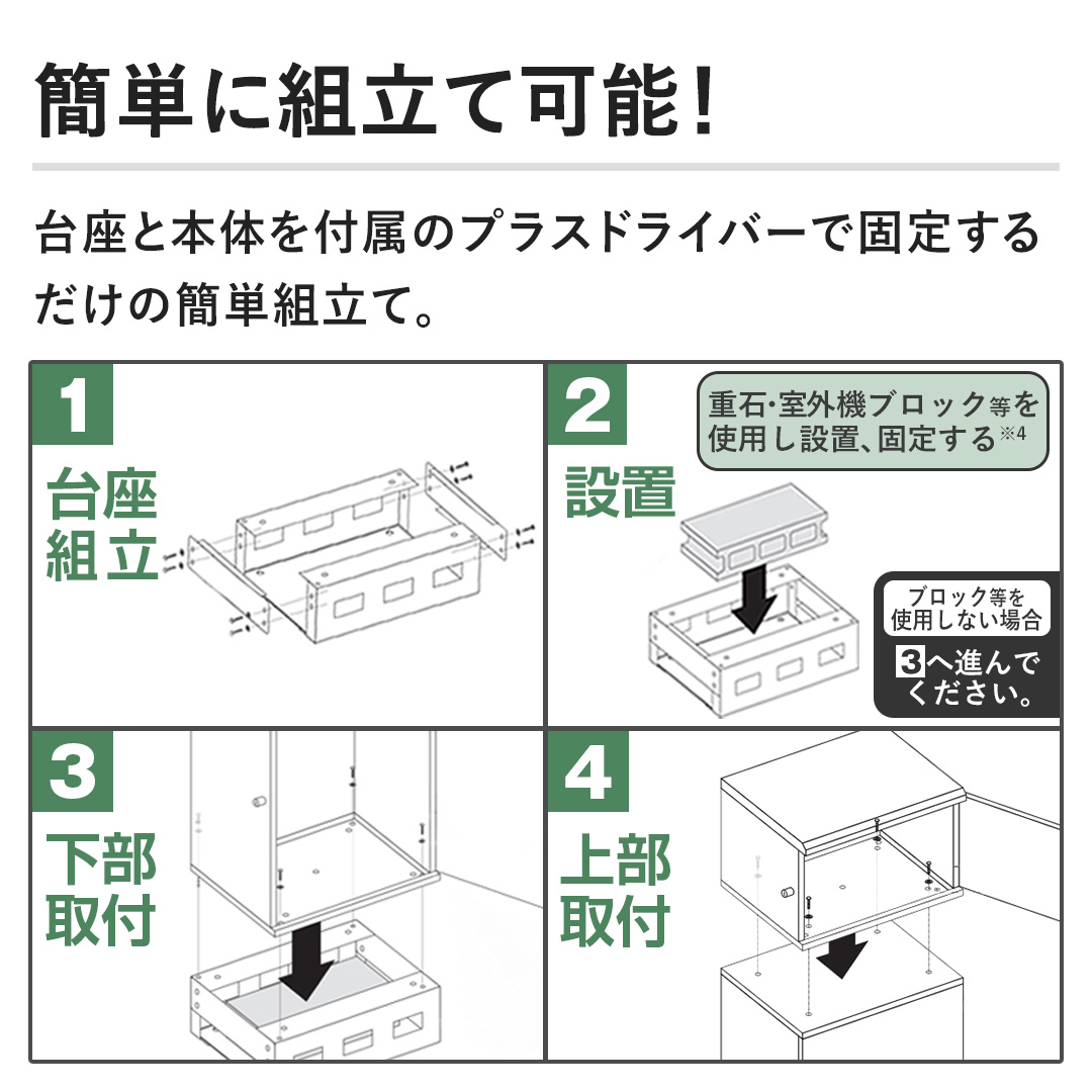 �y�ȒP�ɑg���ĉ\�I�z����Ɩ{�̂�t���̃v���X�h���C�o�[�ŌŒ肷�邾���̊ȒP�g���āB