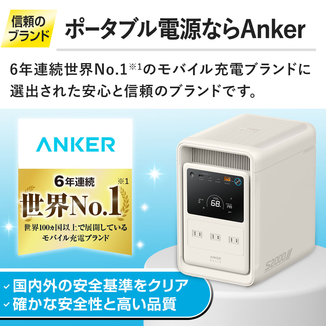 ANKER 電池 ポータブル電源 S2000 Portable Power Station オフ