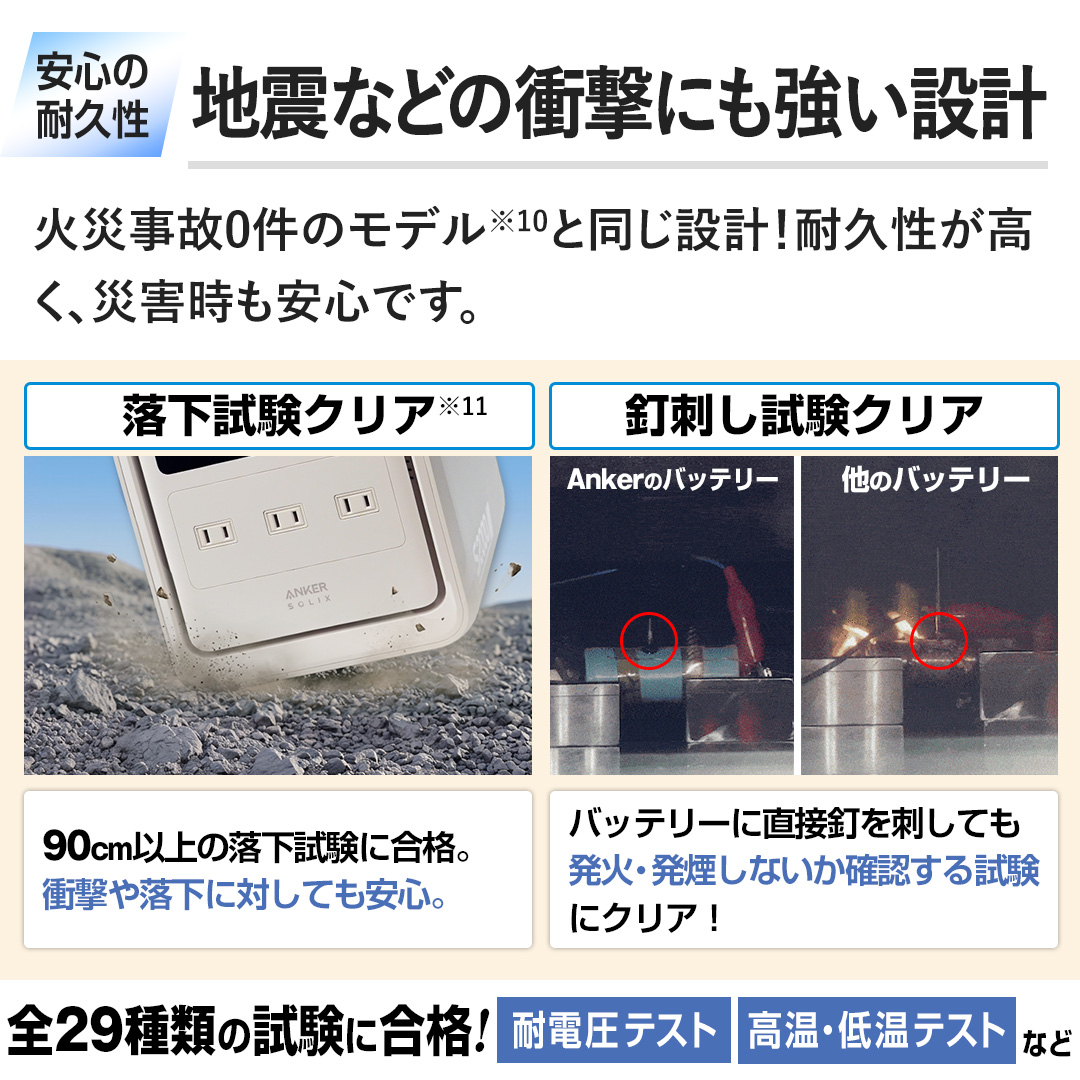 ANKER 電池 ポータブル電源 S2000 Portable Power Station オフ