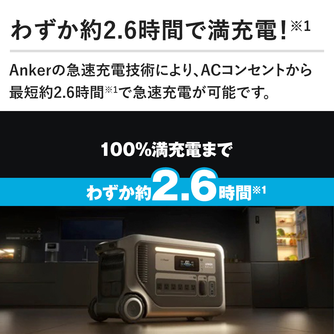 �y�킸����2.6���ԂŖ��[�d�I�zAnker�̋}���[�d�Z�p�ɂ��AAC�R���Z���g����ŒZ��2.6���Ԃŋ}���[�d���\�ł��B