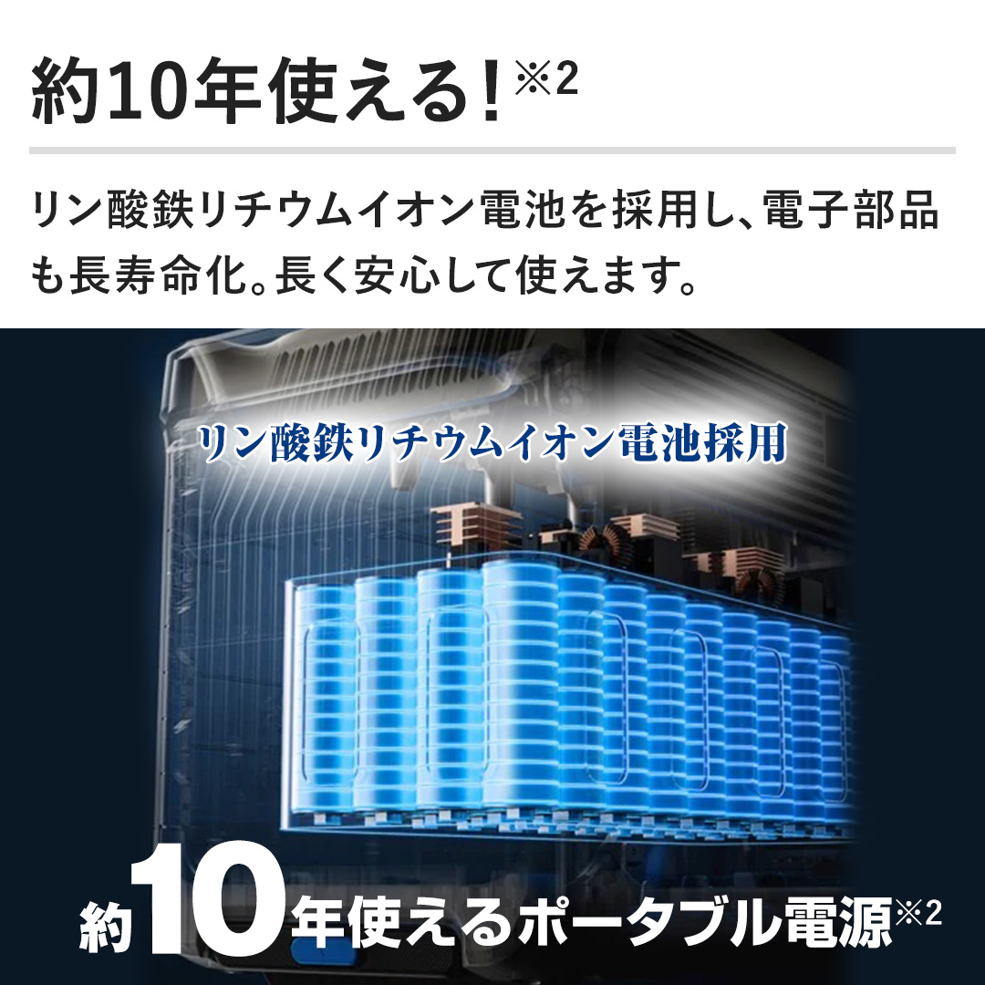 �y��10�N�g����I�z�����_�S���`�E���C�I���d�r���̗p���A�d�q���i�����������B�������S���Ďg���܂��B