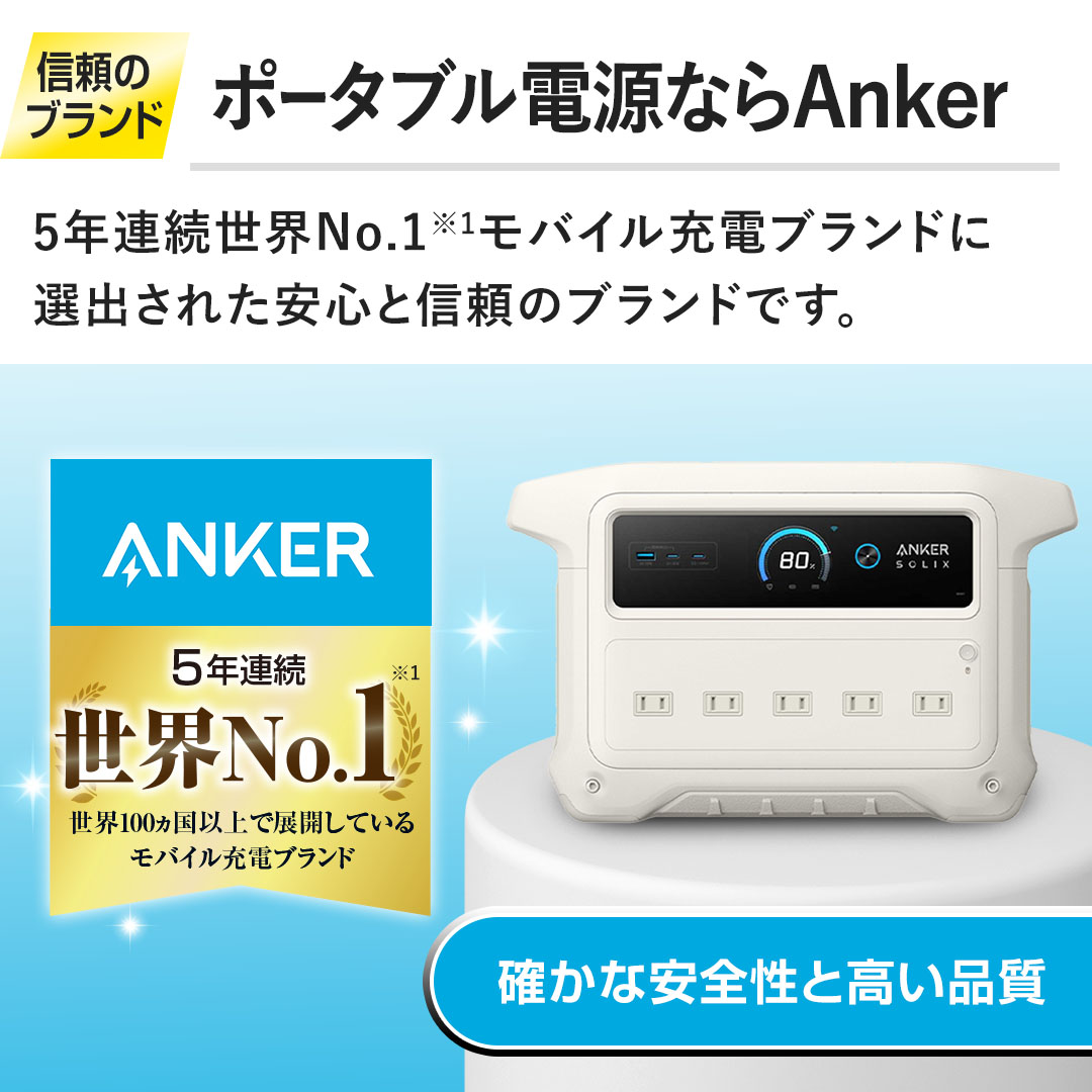 �y�|�[�^�u���d���Ȃ�Anker�z5�N�A�����ENo.1�̃��o�C���[�d�u�����h�ɑI�o���ꂽ���S�ƐM���̃u�����h�ł��B