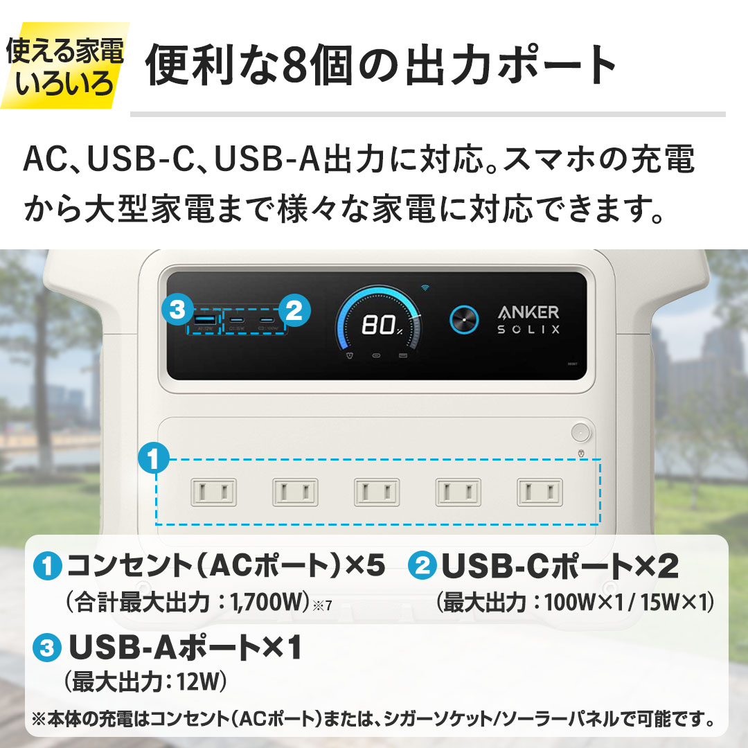 �y�֗���8�̏o�̓|�[�g�zAC�AUSB-C�AUSB-A�o�͂ɑΉ��B�X�}�z�̏[�d�����^�Ɠd�܂ŗl�X�ȉƓd�ɑΉ��ł��܂��B