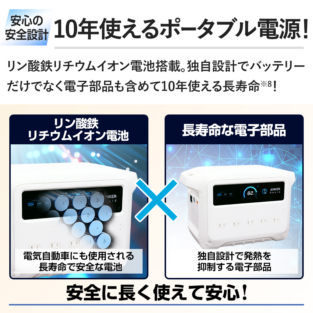 �y10�N�g����|�[�^�u���d���z�����_�S���`�E���C�I���d�r���ځB�Ǝ��݌v�Ńo�b�e���[�����łȂ��d�q���i���܂߂�10�N�g���钷�����I