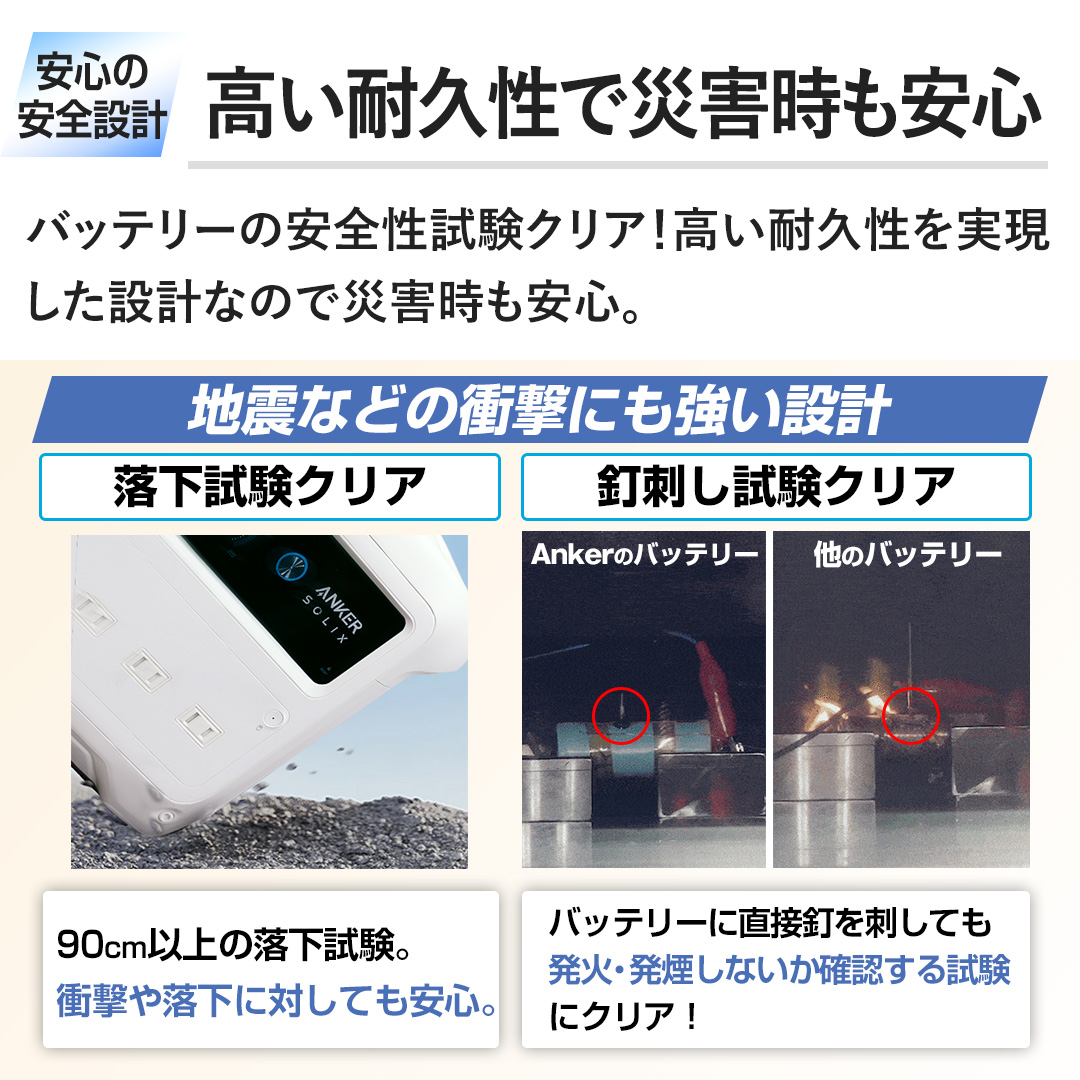 �y�����ϋv���ōЊQ�������S�z�o�b�e���[�̈��S�������N���A�I�����ϋv�������������݌v�Ȃ̂ōЊQ�������S�B