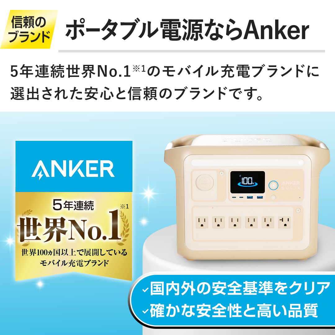 �y�|�[�^�u���d���Ȃ�Anker�z5�N�A�����ENo.1�̃��o�C���[�d�u�����h�ɑI�o���ꂽ���S�ƐM���̃u�����h�ł��B