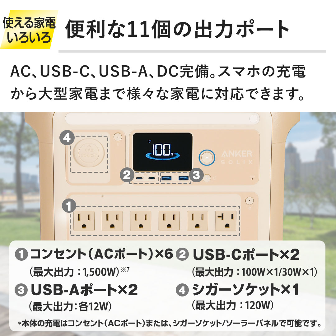 �y�֗���11�̏o�̓|�[�g�zAC�AUSB-C�AUSB-A�ADC�����B�X�}�z�̏[�d�����^�Ɠd�܂ŗl�X�ȉƓd�ɑΉ��ł��܂��B