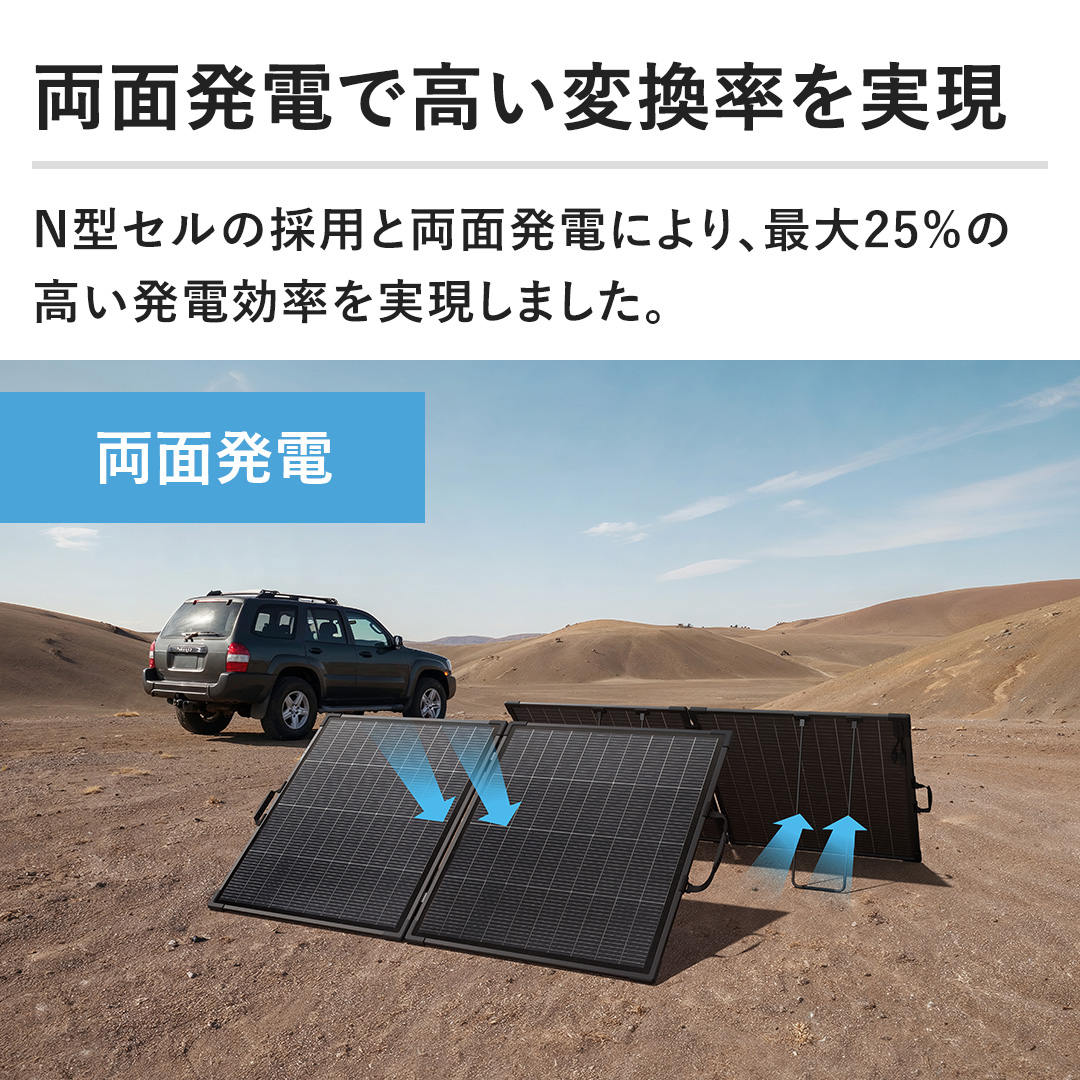 �y���ʔ��d�ō����ϊ����������zN�^�Z���̗̍p�Ɨ��ʔ��d�ɂ��A�ő�25%�̍������d�������������܂����B