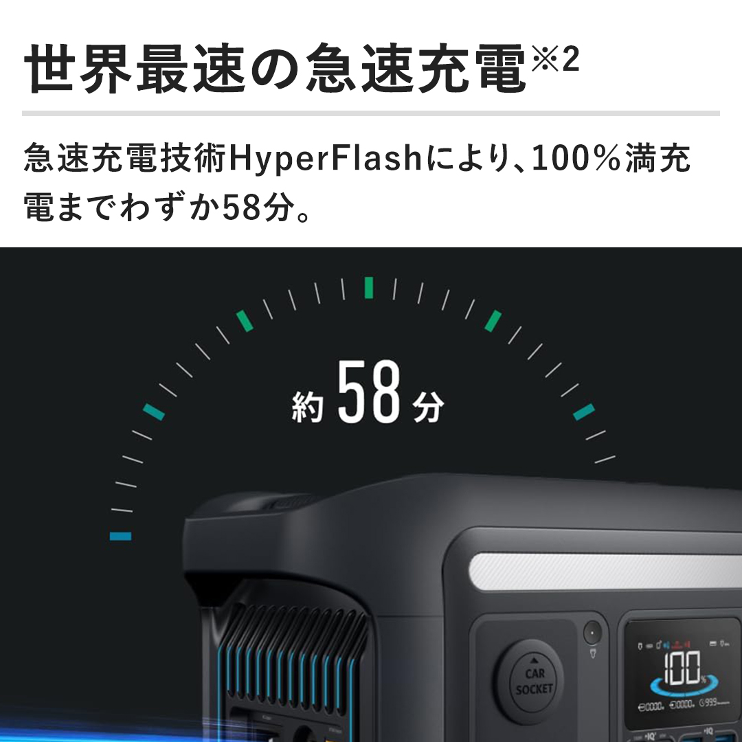 Eő̋}[dB}[dZpHyperFlashɂA100[d܂ł킸58B