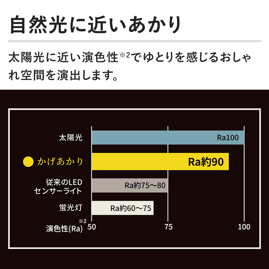 �y���R���ɋ߂�������z���z���ɋ߂����F���ł�Ƃ�������邨������Ԃ����o���܂��B