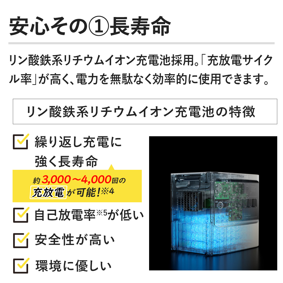 yṠ@z_Sn`ECI[dr̗pBu [dTCNvAd͂𖳑ʂȂIɎgpł܂B