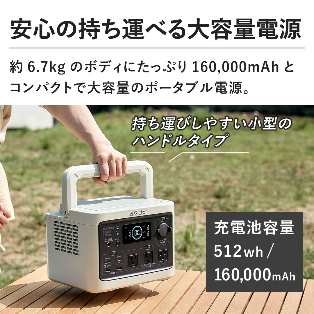 S̎^ׂeʓd@6.7kg̃{fBɂՂ160,000mAhƃRpNgőeʂ̃|[^udB