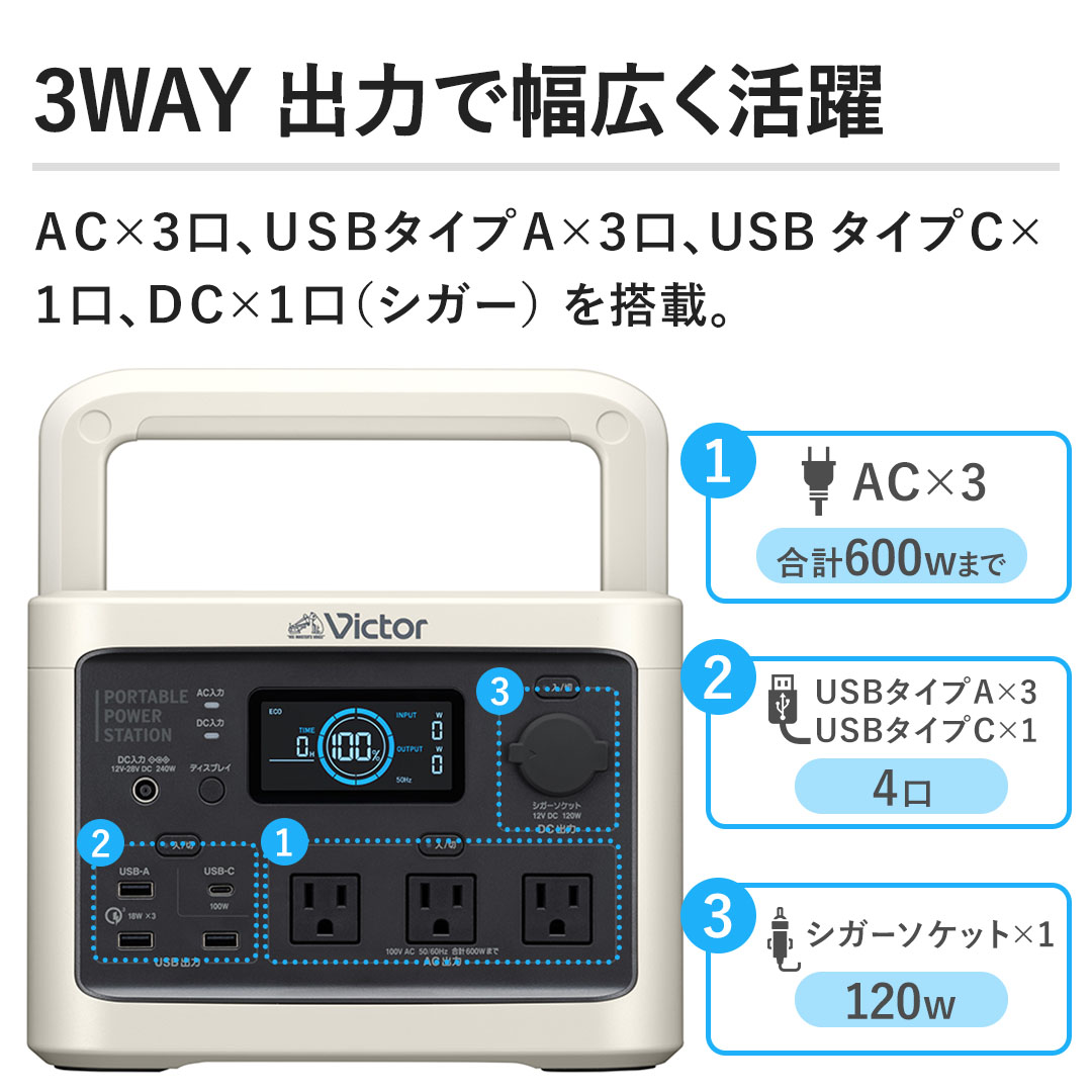 3WAYo͂ŕL@`b~RAtra^Cv`~RAUSB^Cvb~PAcb~PiVK[j 𓋍ځB