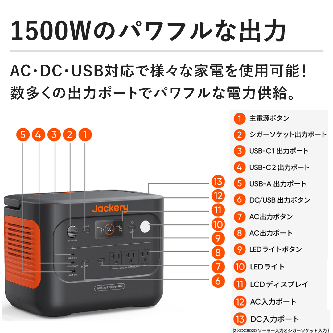 y1500W̃ptȏóz@ACEDCEUSBΉŗlXȉƓdgp\Ȉo̓|[gŃptȓd͋B