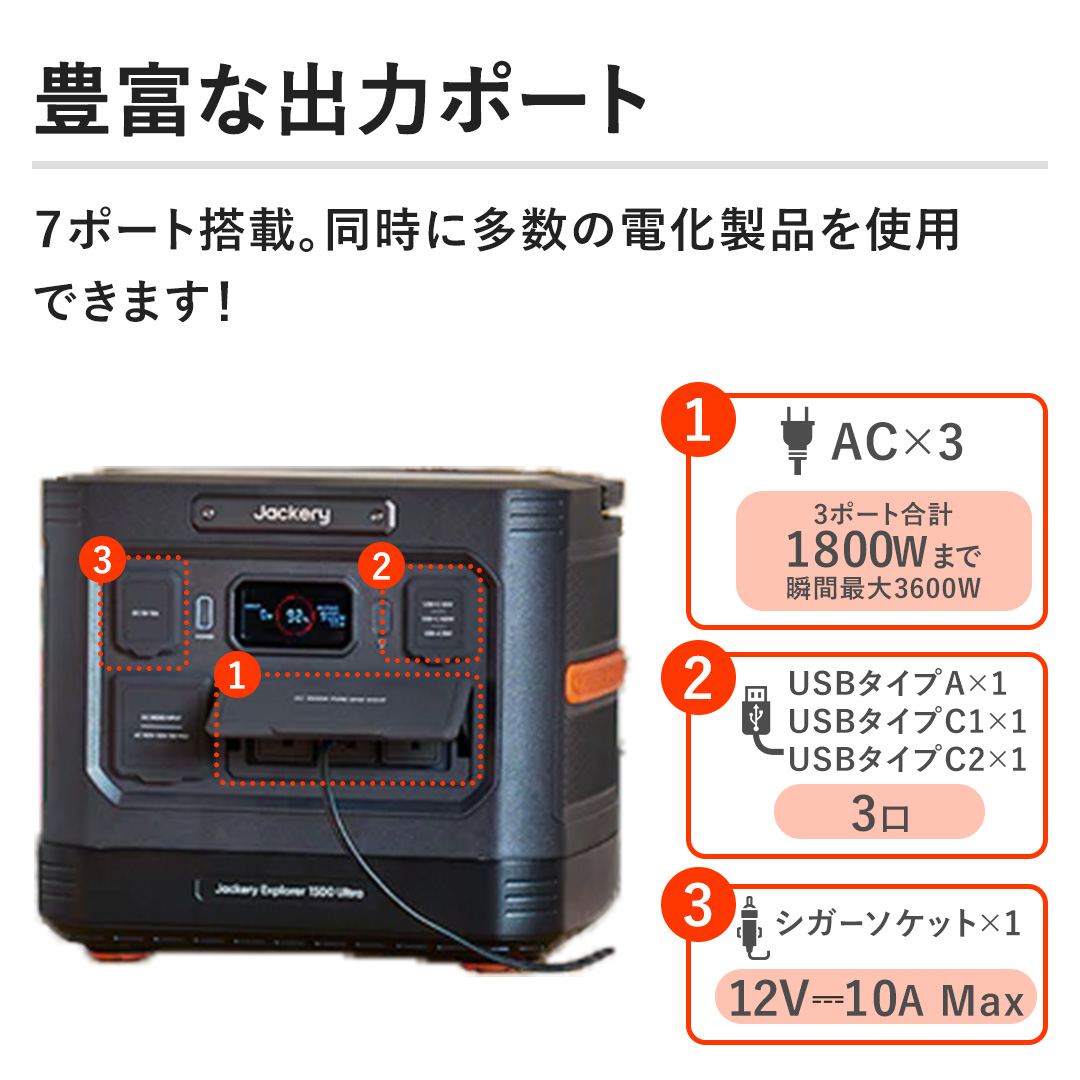 yLxȏo̓|[gzV|[gځBɑ̓digpł܂I