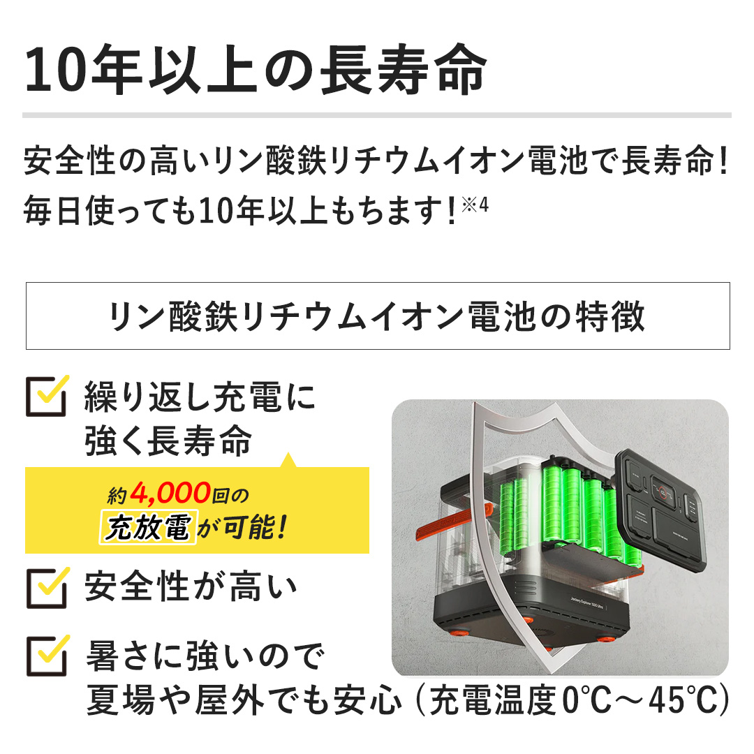 y10Nȏ̒zS̍_S`ECIdrŒIgĂ10Nȏ܂I