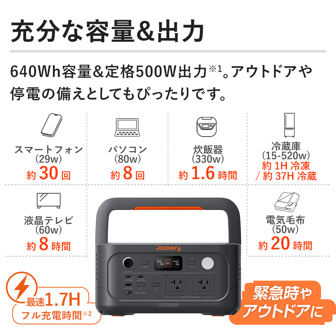 �y�[���ȗe��&�o�́z640Wh�e��&��i500W�o�́B�A�E�g�h�A���d�̔����Ƃ��Ă��҂�����ł��B