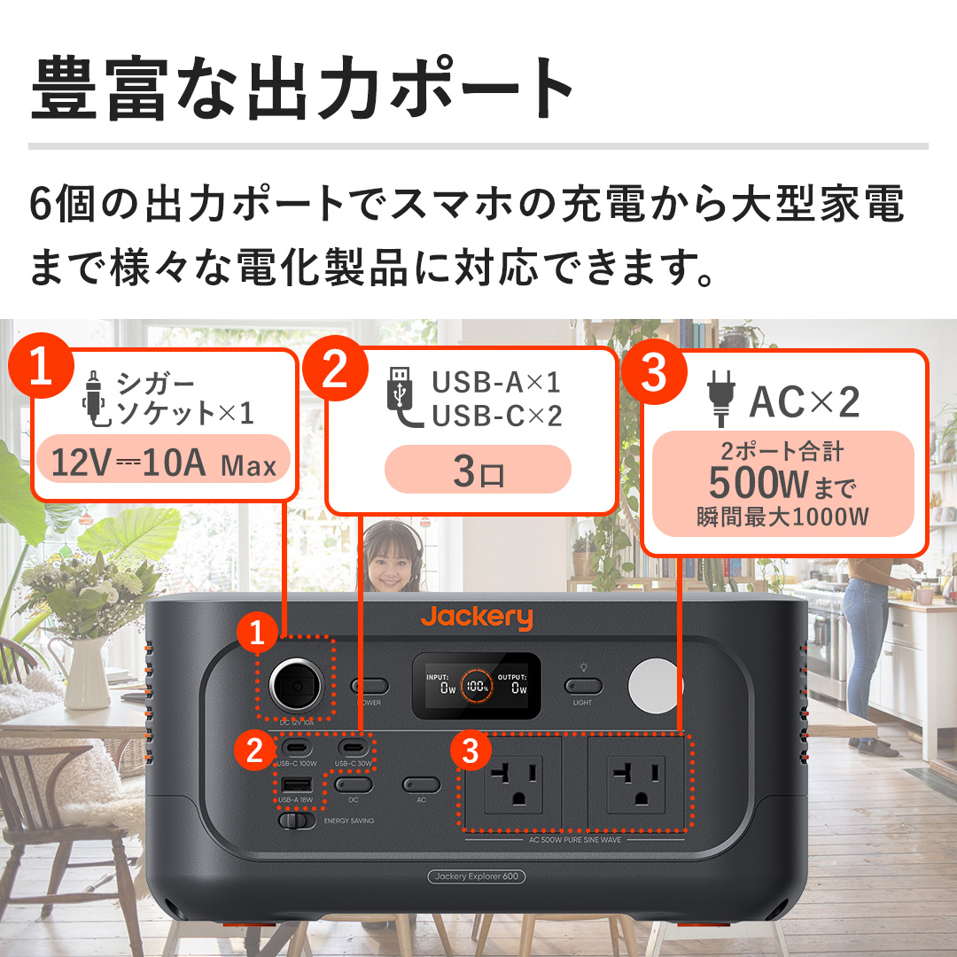 �y�L�x�ȏo�̓|�[�g�z6�̏o�̓|�[�g�ŃX�}�z�̏[�d�����^�Ɠd�܂ŗl�X�ȓd�����i�ɑΉ��ł��܂��B