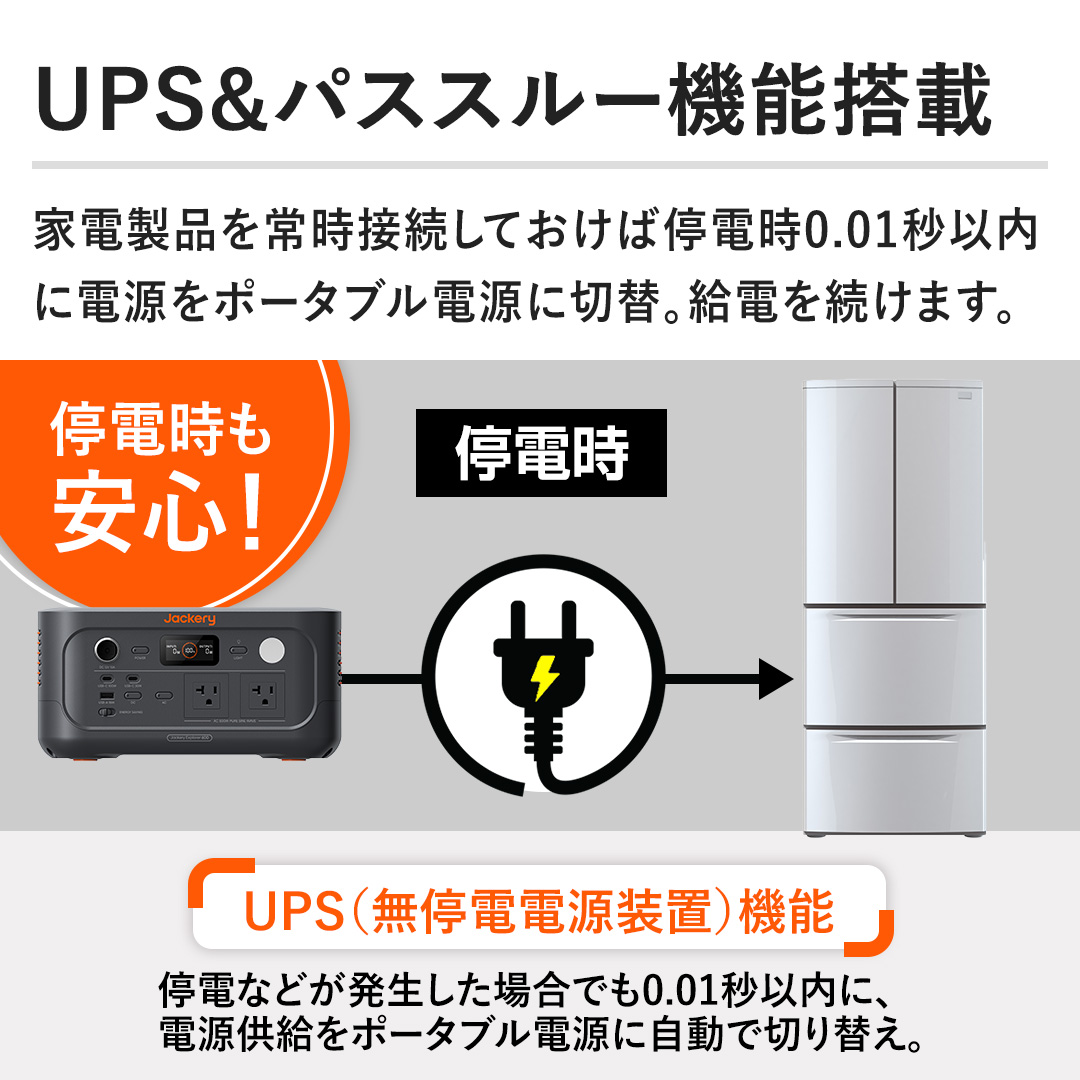 �yUPS&�p�X�X���[�@�\���ځz�Ɠd���i���펞�ڑ����Ă����Β�d��0.01�b�ȓ��ɓd�����|�[�^�u���d���ɐؑցB���d�𑱂��܂��B