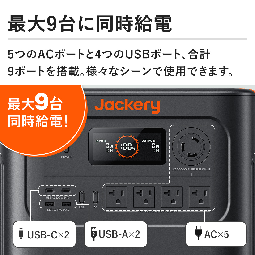 �y�ő�9��ɓ������d�z5��AC�|�[�g��4��USB�|�[�g�A���v9�|�[�g�𓋍ځB�l�X�ȃV�[���Ŏg�p�ł��܂��B