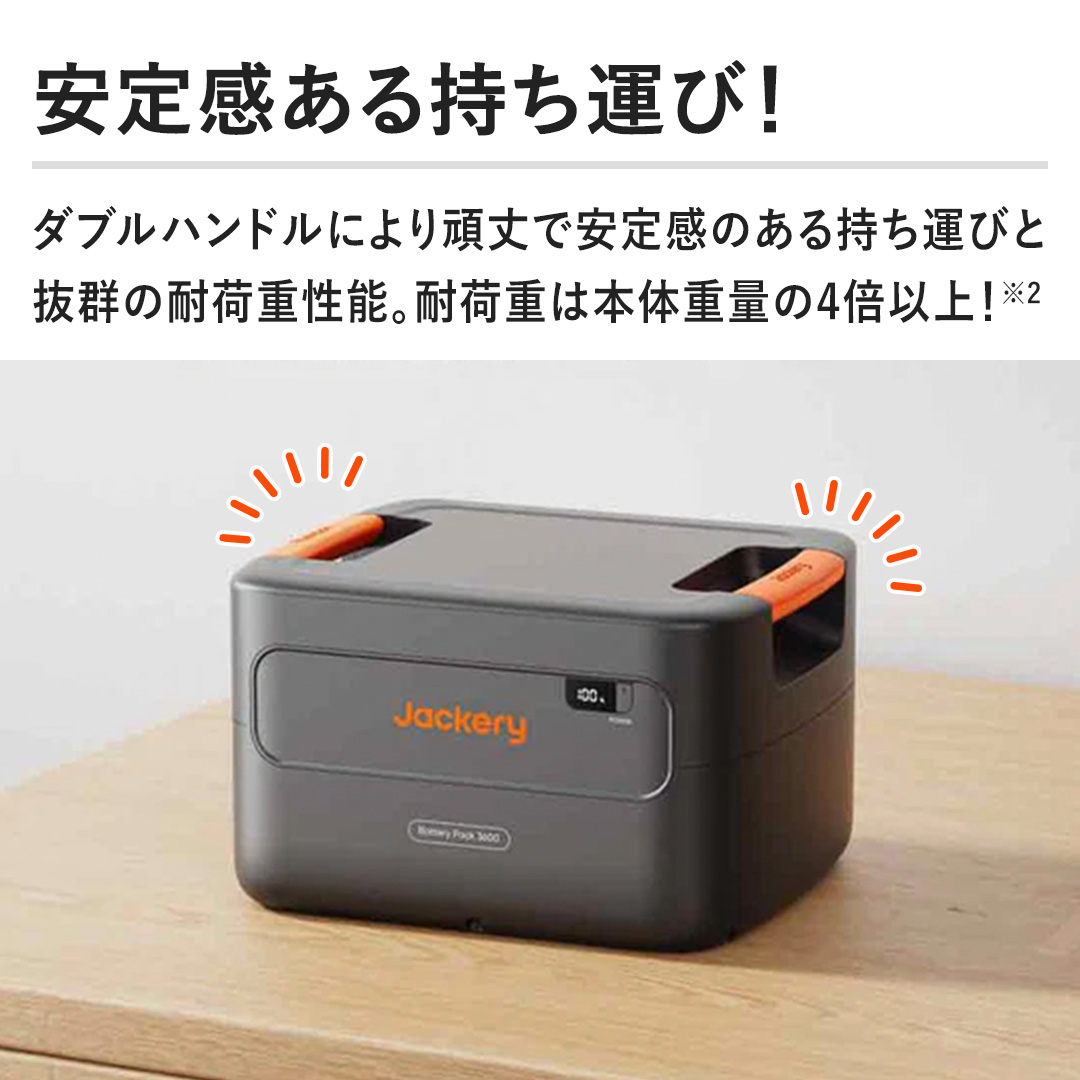 �y���芴���鎝���^�сI�z�_�u���n���h���ɂ����ň��芴�̂��鎝���^�тƔ��Q�̑ω׏d���\�B�ω׏d�͖{�̏d�ʂ�4�{�ȏ�I