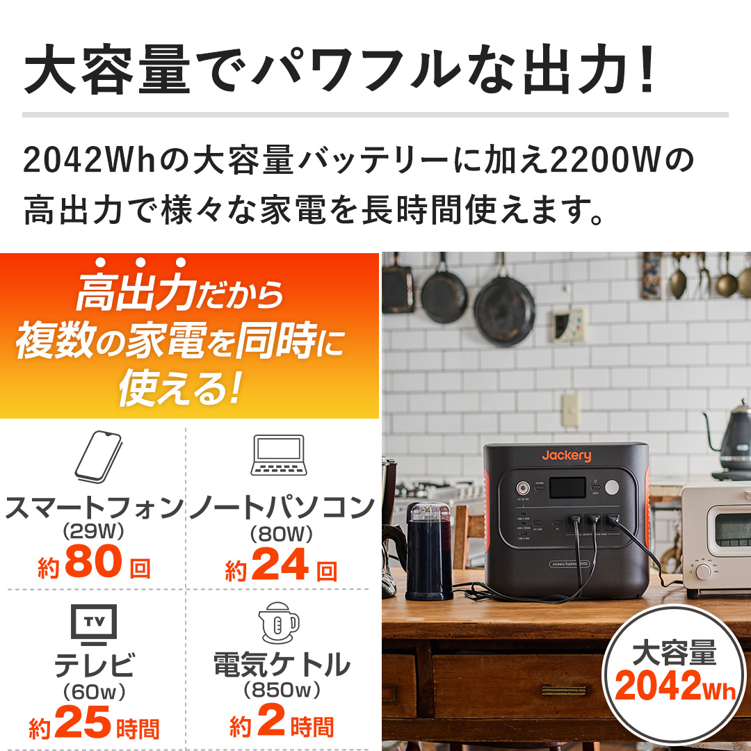 �y��e�ʂŃp���t���ȏo�́I�z2042Wh�̑�e�ʃo�b�e���[�ɉ���2200W�̍��o�͂ŗl�X�ȉƓd�𒷎��Ԏg���܂��B		