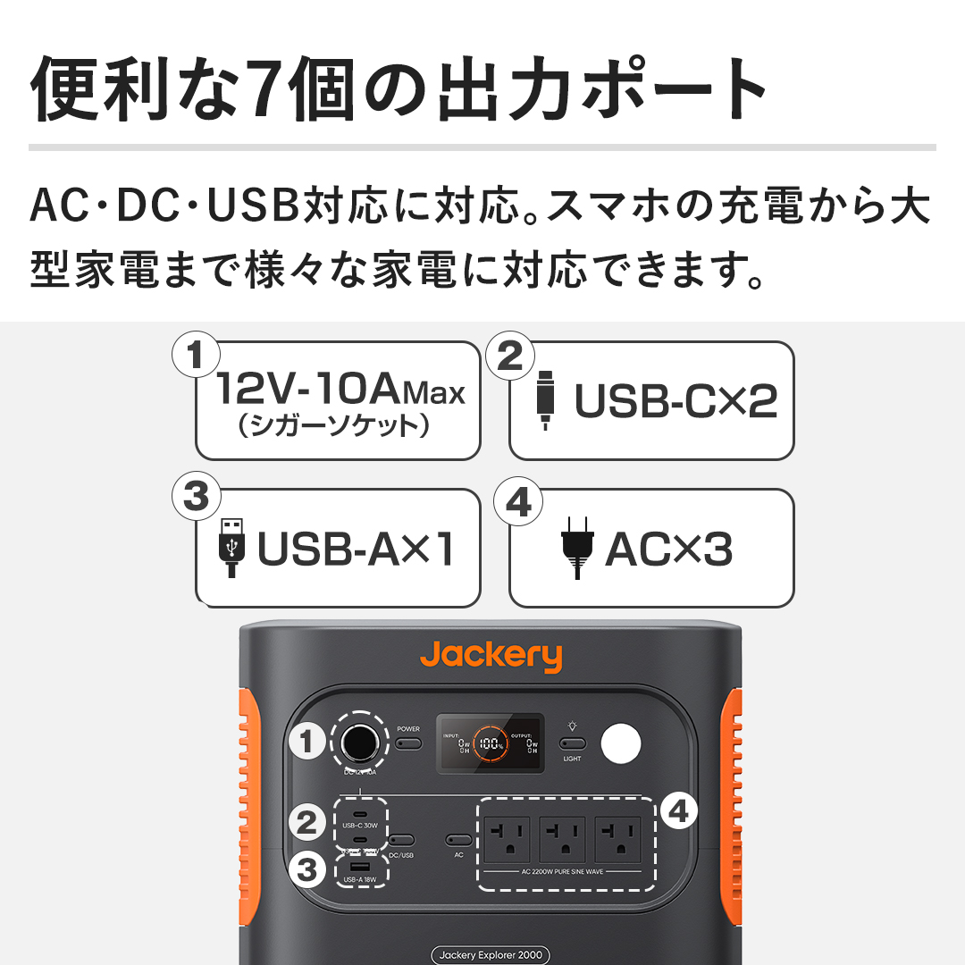 �y�֗���7�̏o�̓|�[�g�zAC�EDC�EUSB�Ή��ɑΉ��B�X�}�z�̏[�d�����^�Ɠd�܂ŗl�X�ȉƓd�ɑΉ��ł��܂��B