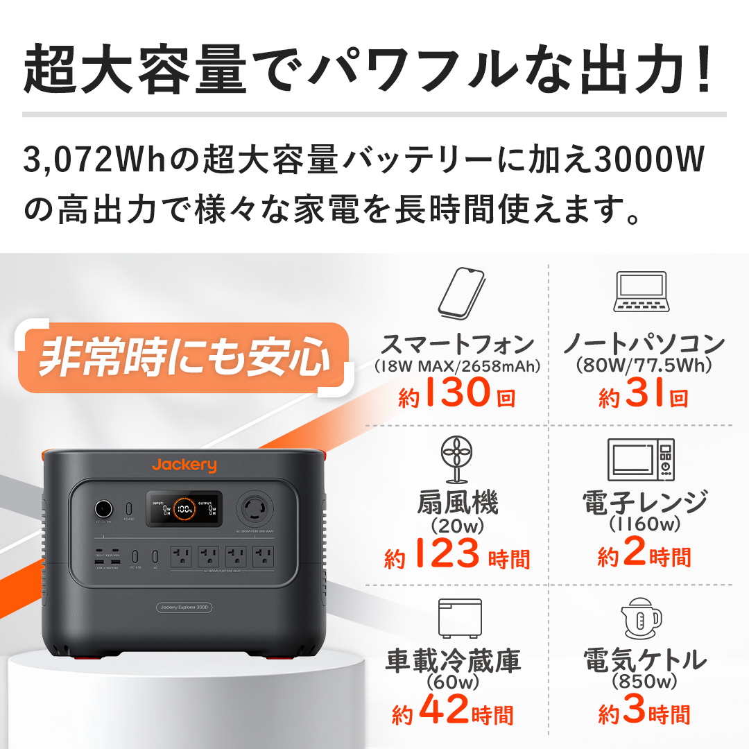 Amazonセール】Anker「ポータブル電源」が特別価格で登場中
