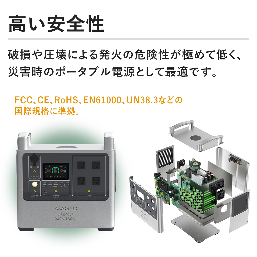 �������S�� �j���∳��ɂ�锭�΂̊댯�����ɂ߂ĒႭ�A�ЊQ���̃|�[�^�u���d���Ƃ��čœK�ł��B