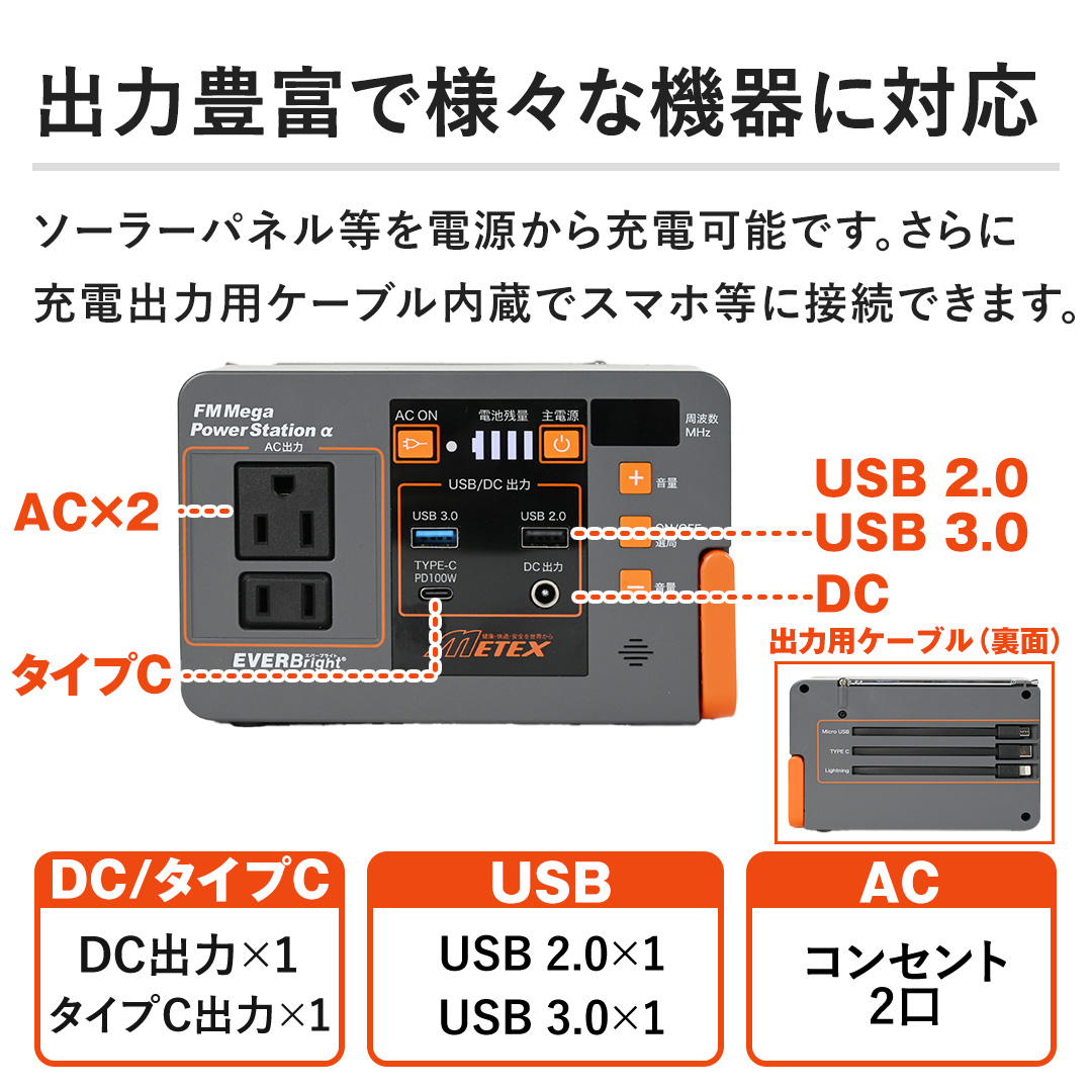 yo͖LxŗlXȋ@ɑΉz\[[pld[d\łBɏ[do͗pP[uŃX}zɐڑł܂B