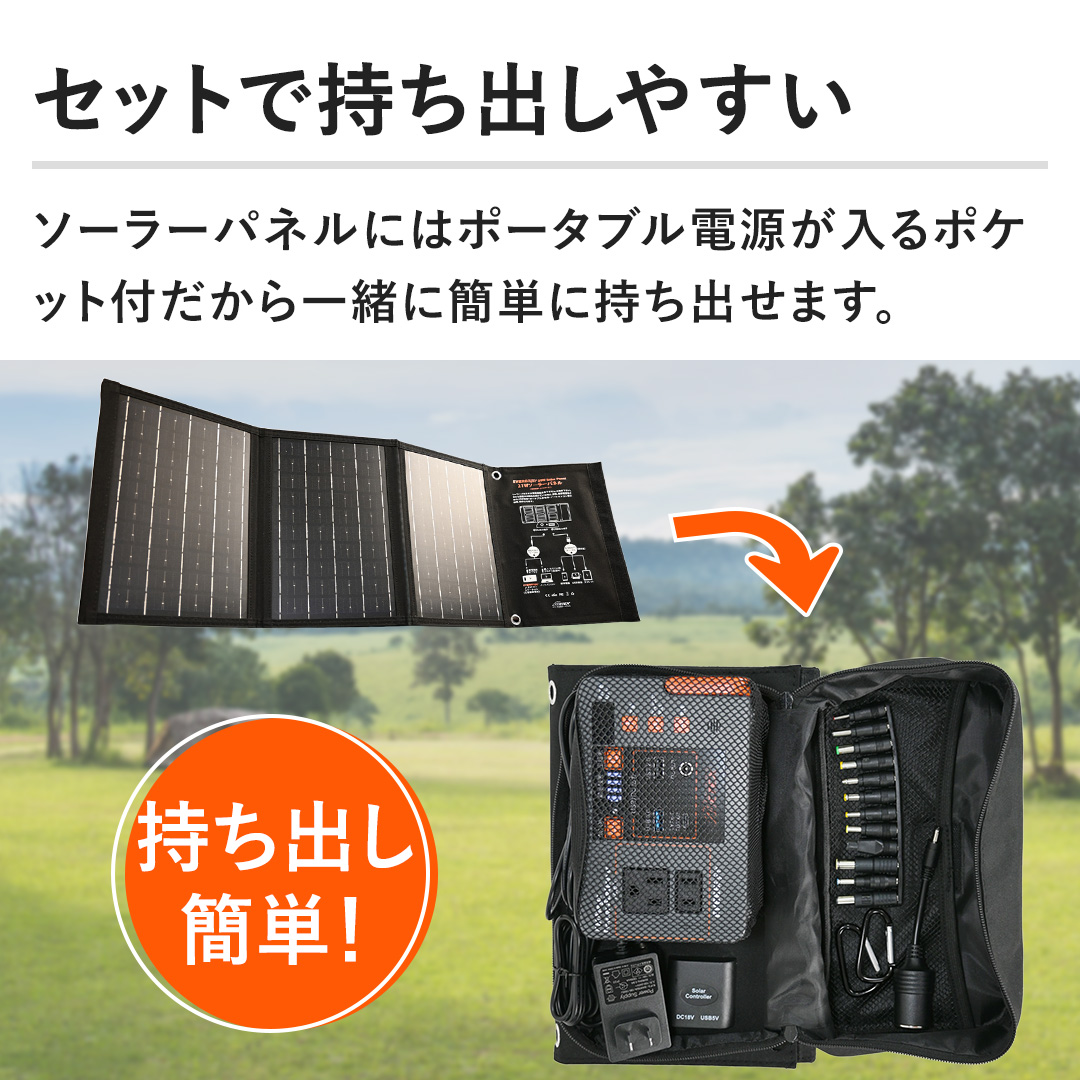 yZbgŎo₷z\[[plɂ̓|[^ud|PbgtꏏɊȒPɎo܂B