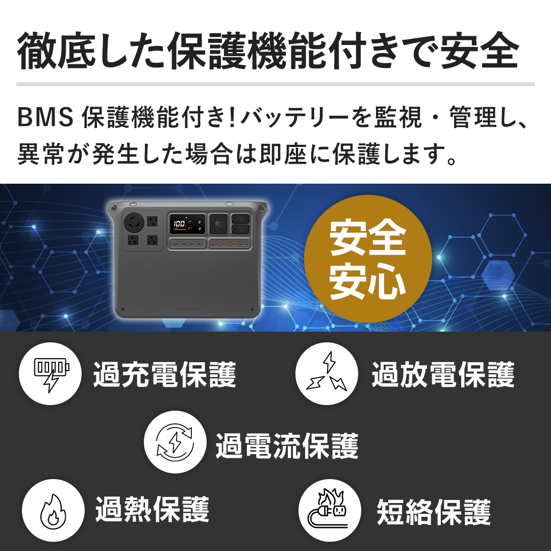 �y�O�ꂵ���ی�@�\�t���ň��S�zBMS�ی�@�\�t���I�o�b�e���[���Ď��E�Ǘ����A�ُ킪���������ꍇ�͑����ɕی삵�܂��B