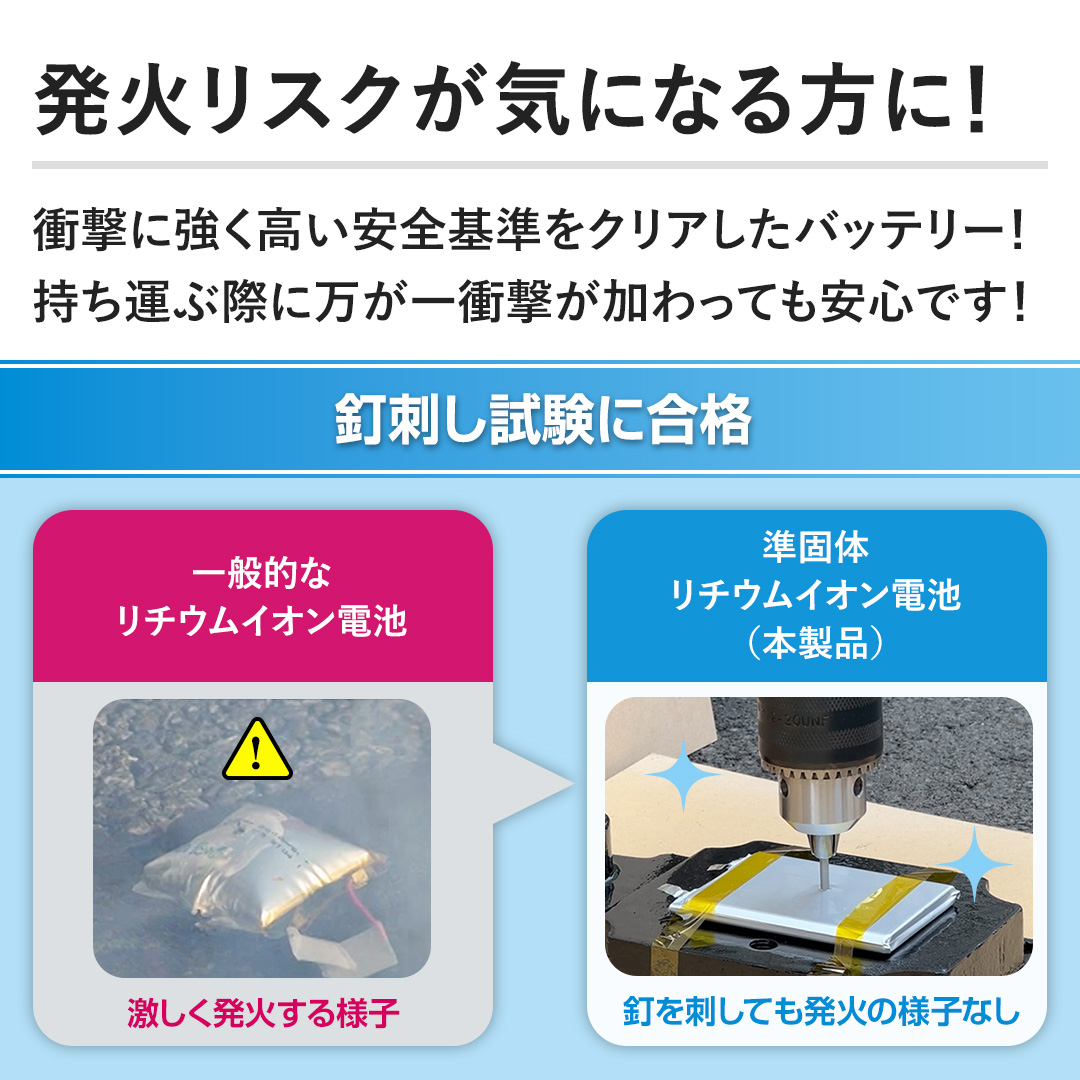 �y���΃��X�N���C�ɂȂ���ɁI�z�Ռ��ɋ����������S����N���A�����o�b�e���[�I�����^�ԍۂɖ�����Ռ���������Ă����S�ł��I