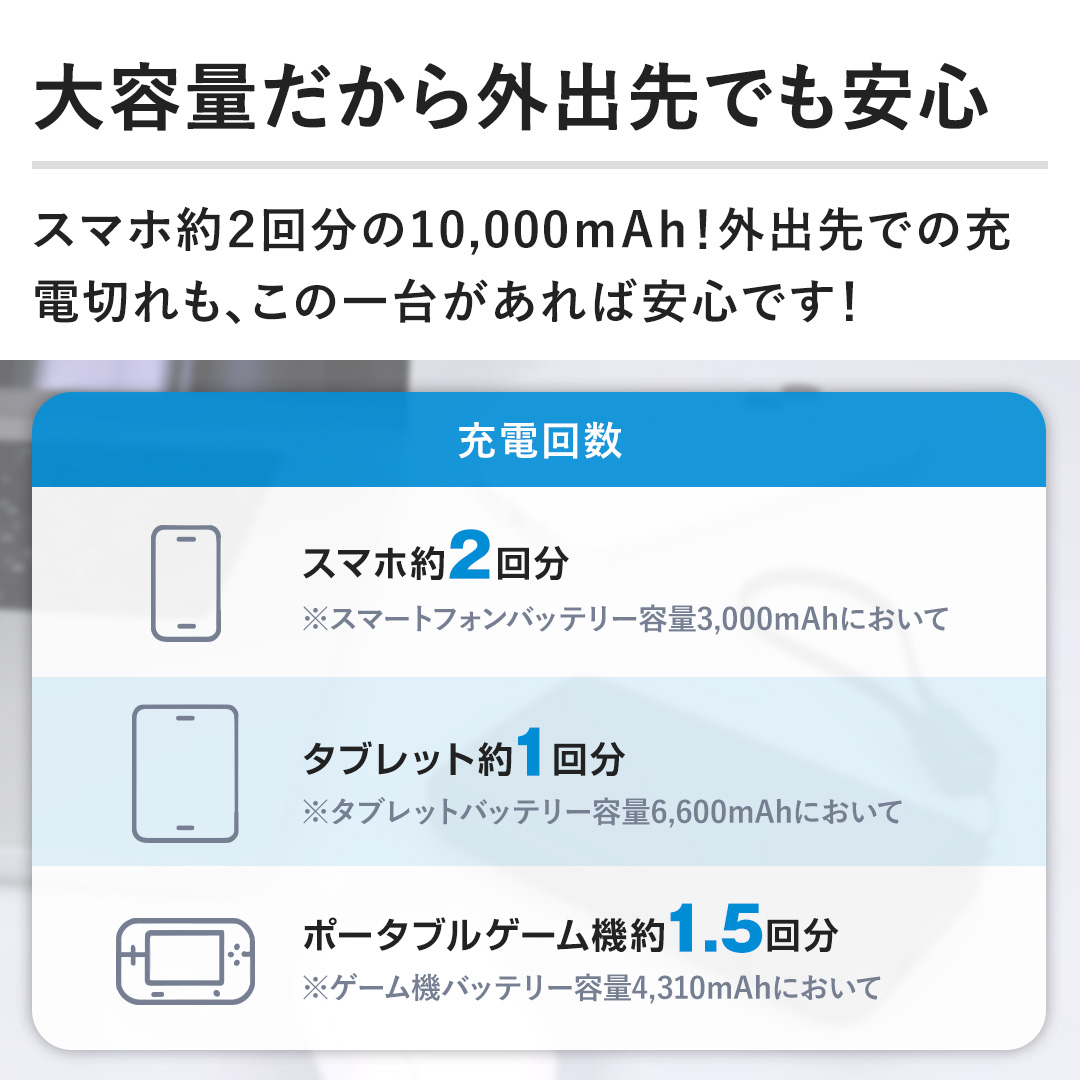 �y��e�ʂ�����O�o��ł����S�z�X�}�z��Q�񕪂�10,000��A���I�O�o��ł̏[�d�؂���A���̈�䂪����Έ��S�ł��I