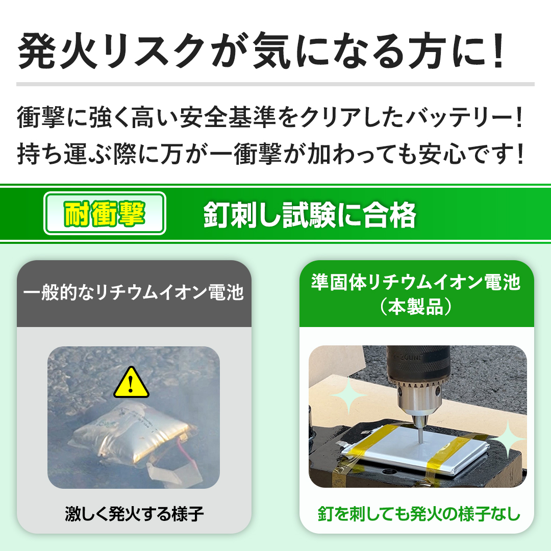 �y���΃��X�N���C�ɂȂ���ɁI�z�Ռ��ɋ����������S����N���A�����o�b�e���[�I�����^�ԍۂɖ�����Ռ���������Ă����S�ł��I