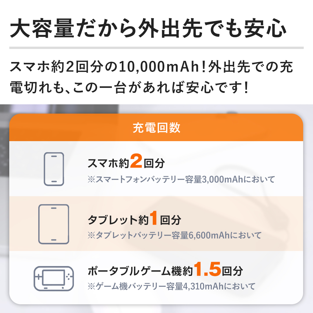 �y��e�ʂ�����O�o��ł����S�z�X�}�z��Q�񕪂�10,000��A���I�O�o��ł̏[�d�؂���A���̈�䂪����Έ��S�ł��I