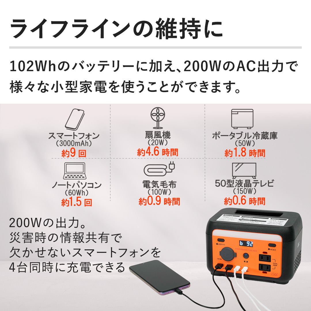 INBES 電池 ポータブル電源 パワーバンクキューブネオ HBP