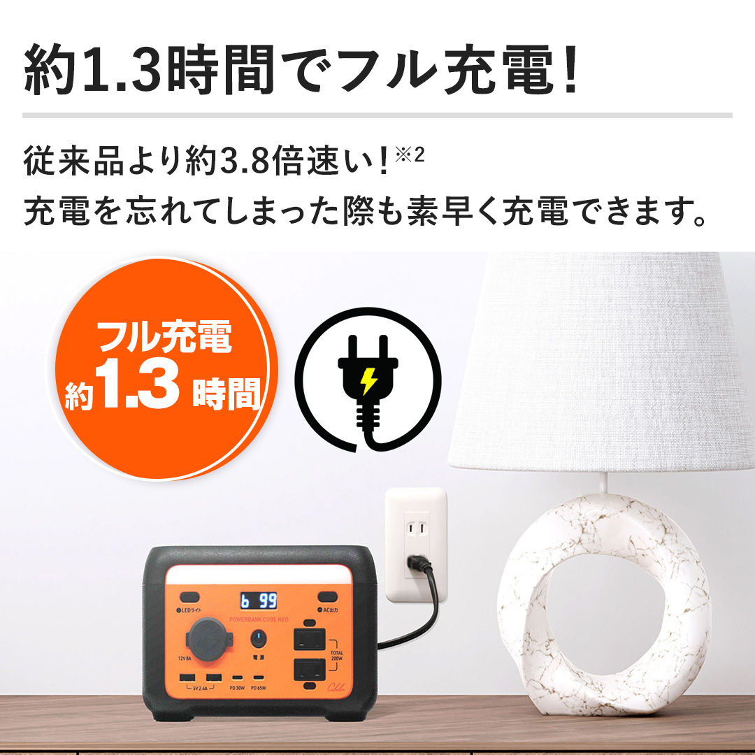 �y��1.3���ԂŃt���[�d�I�z�]���i����3.8�{�����I�[�d��Y��Ă��܂����ۂ��f�����[�d�ł��܂��B