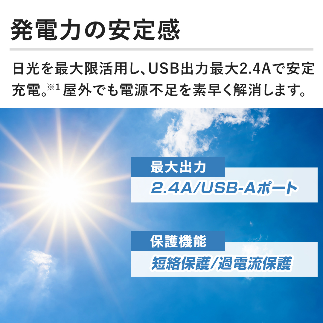 yd͂̈芴zőpAUSBőo2.4Aň[dBOłdsf܂B