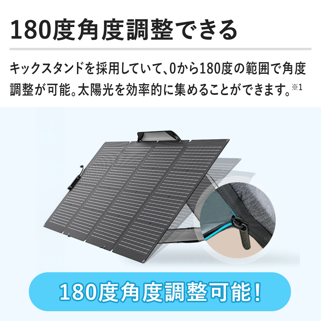 y180xpxłzLbNX^h̗pĂāA0180x͈̔͂Ŋpx\BzIɏW߂邱Ƃł܂B