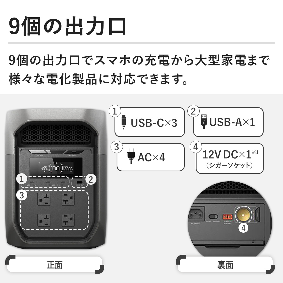 �y9�̏o�̓|�[�g�z9�̏o�̓|�[�g�ŃX�}�z�̏[�d�����^�Ɠd�܂ŗl�X�ȓd�����i�ɑΉ��ł��܂��B