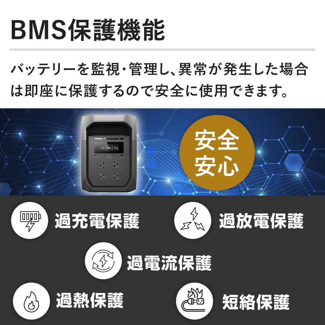 �yBMS�ی�@�\�z�o�b�e���[���Ď��E�Ǘ����A�ُ킪���������ꍇ�͑����ɕی삷��̂ň��S�Ɏg�p�ł��܂��B