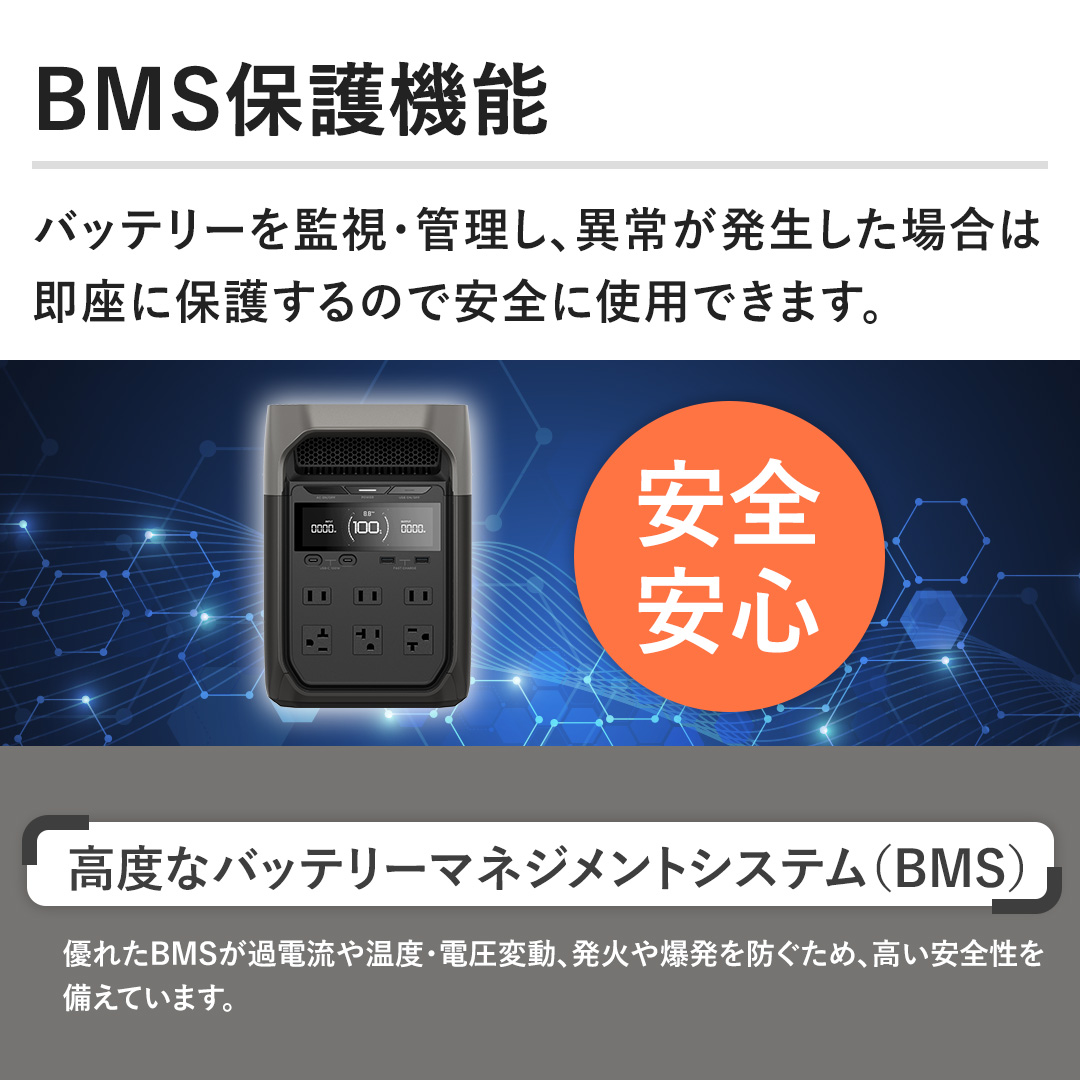 yBMSی@\zobe[ĎEǗAُ킪ꍇ͑ɕی삷̂ňSɎgpł܂B