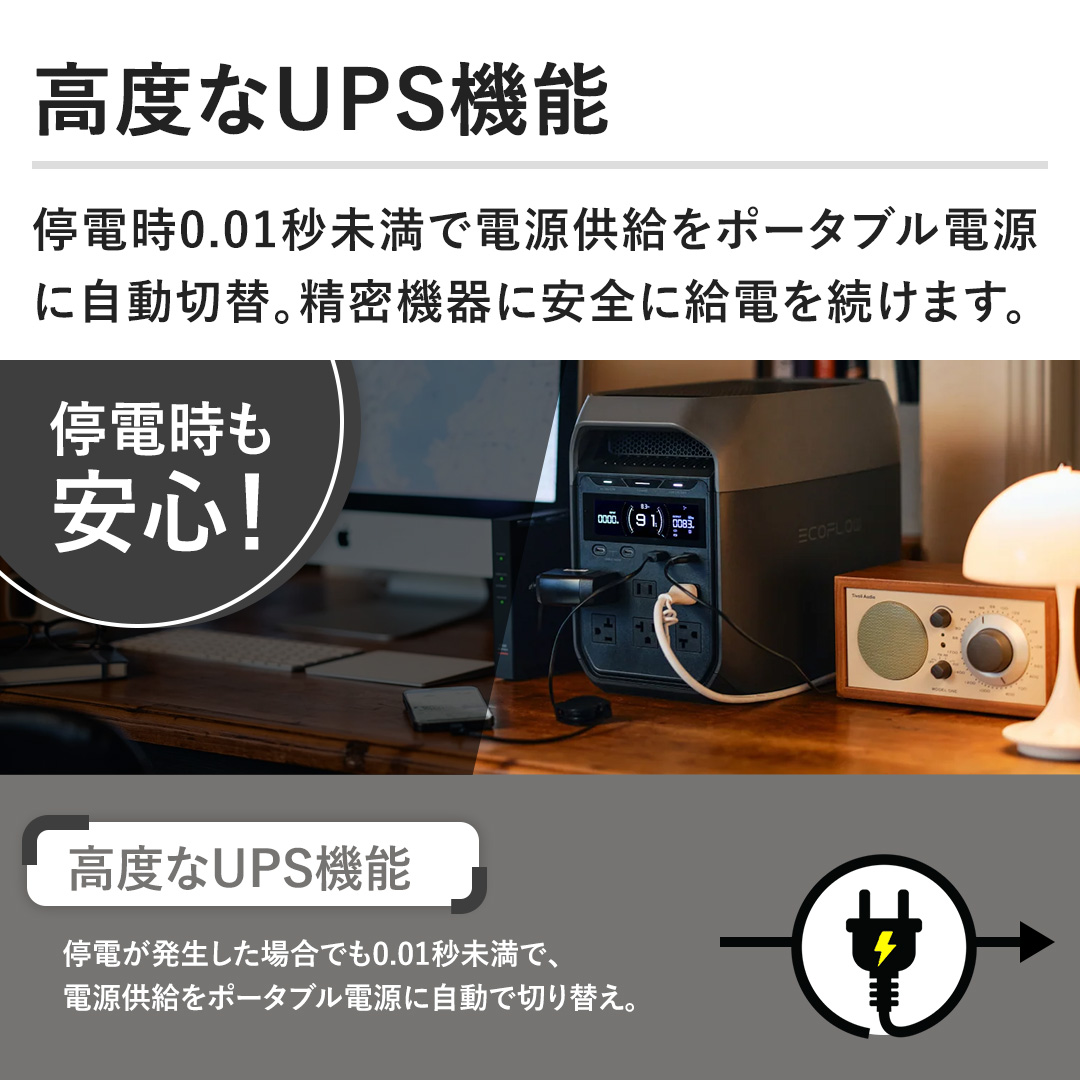 yxUPS@\zd0.01bœd|[^udɎؑցB@ɈSɋd𑱂܂B