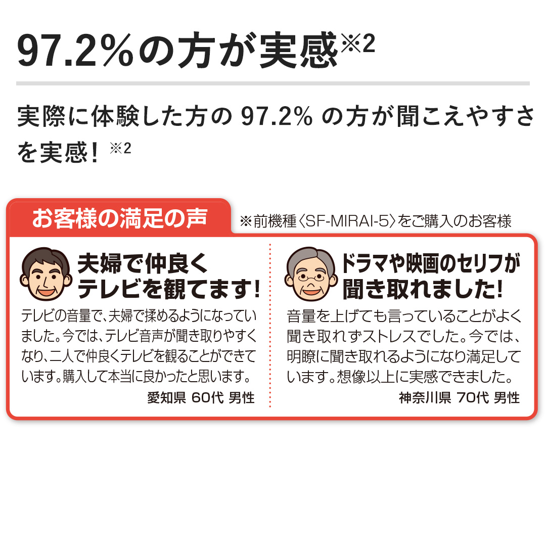 97.2̕@ۂɑ̌97.2̕₷I