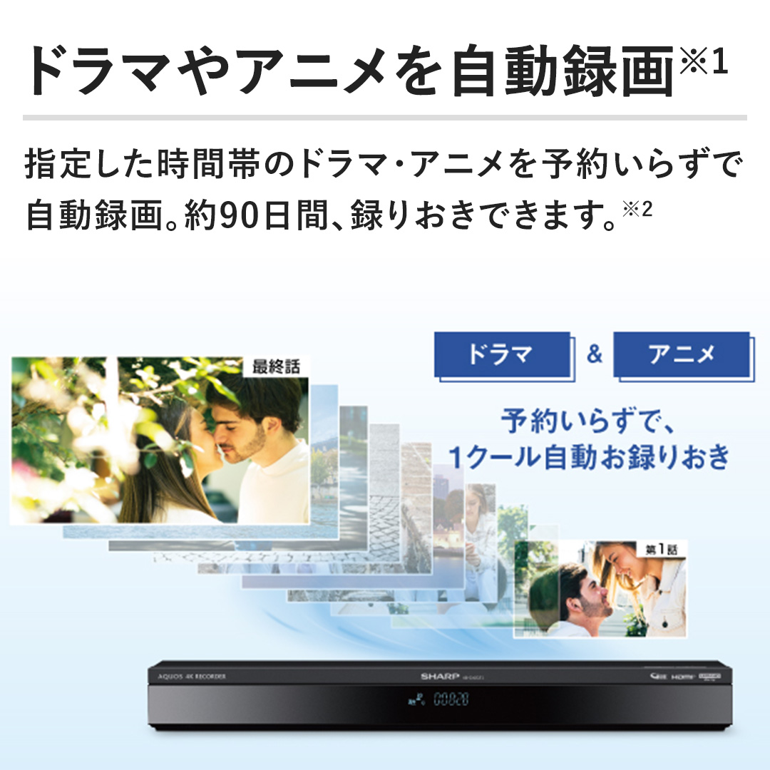 �y�h���}��A�j���������^��z�w�肵�����ԑт̃h���}�E�A�j����\�񂢂炸�Ŏ����^��B��90���ԁA�^�肨���ł��܂��B