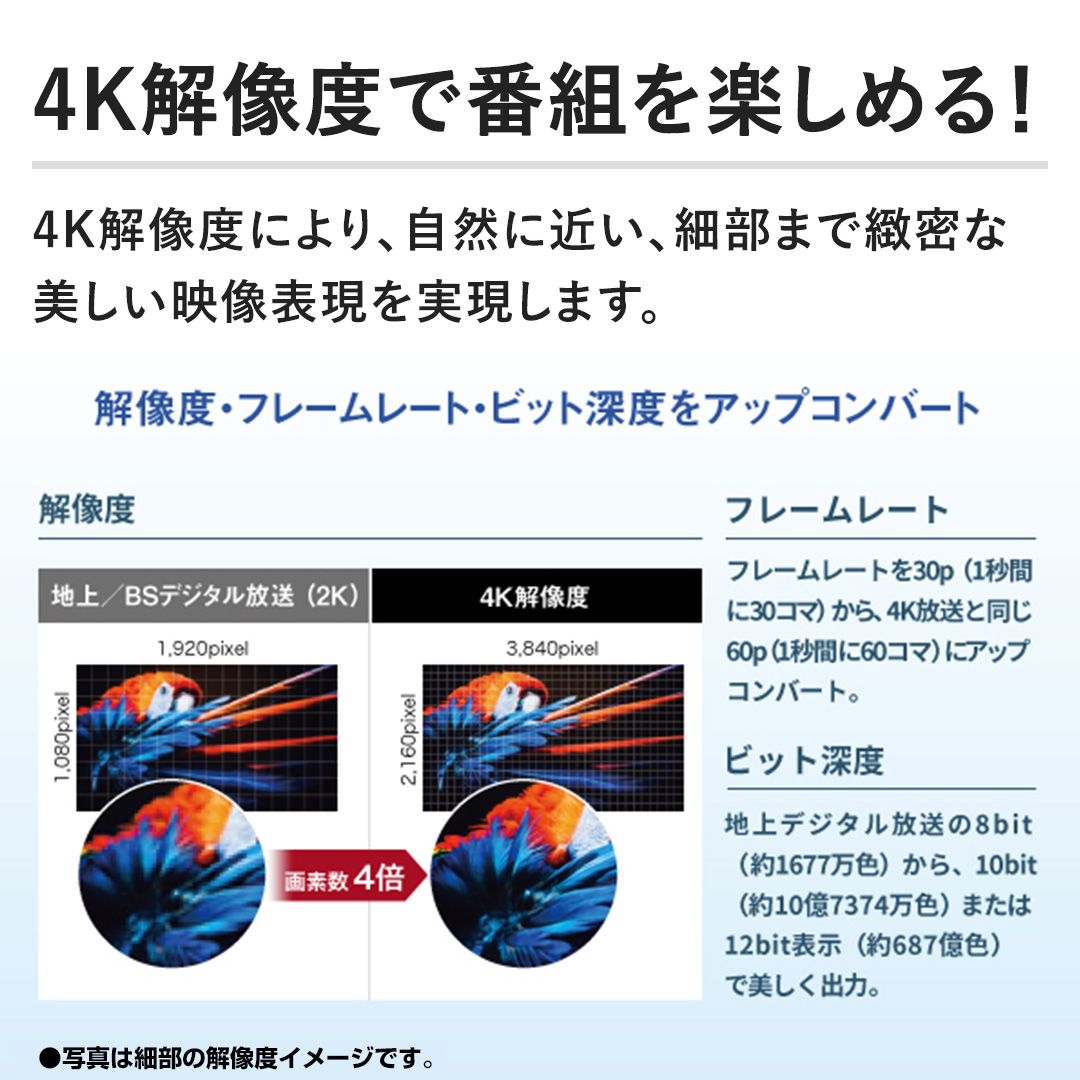 �y4K�𑜓x�Ŕԑg���y���߂�I�z4K�𑜓x�ɂ��A���R�ɋ߂��A�ו��܂��k���Ȕ������f���\�����������܂��B