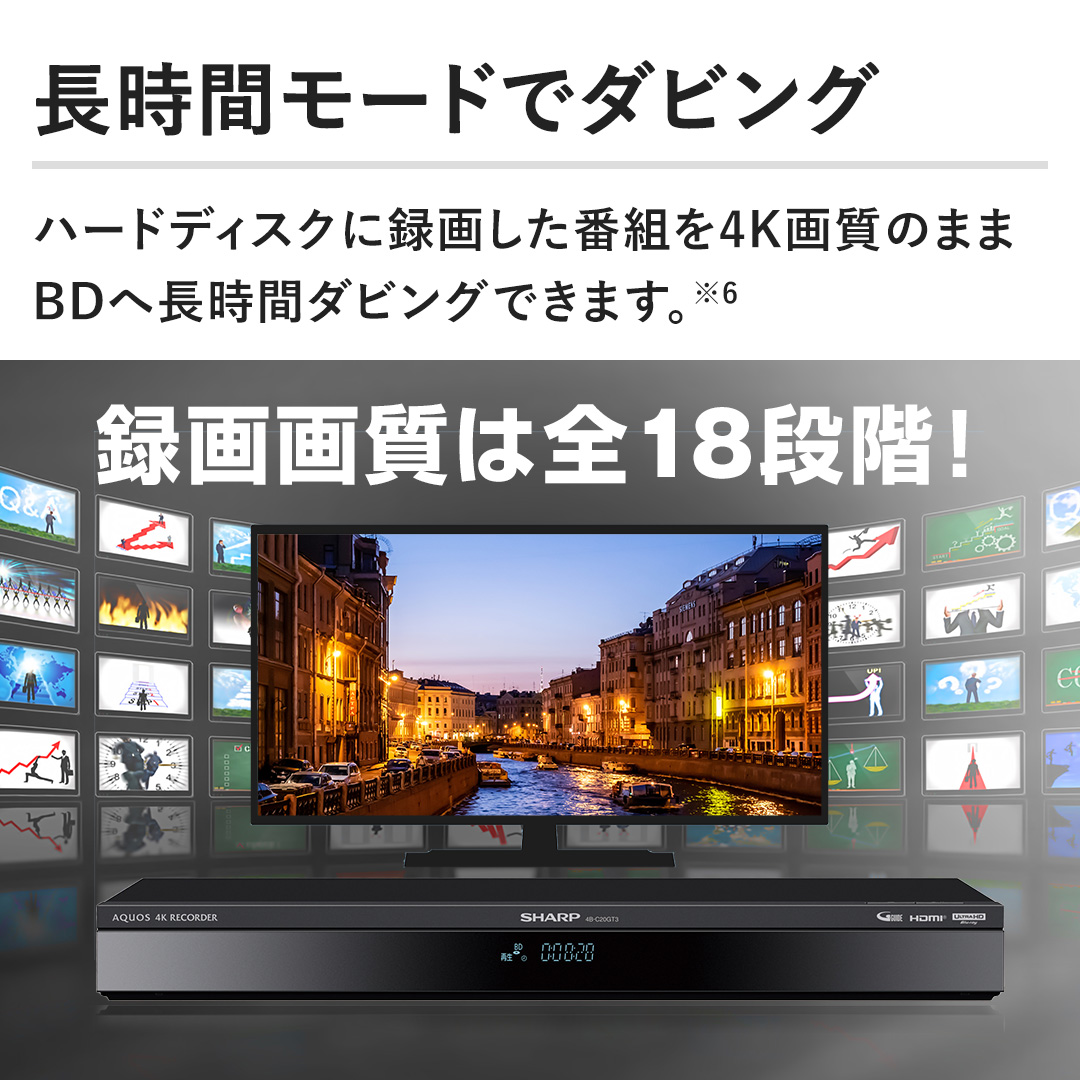 �y�����ԃ��[�h�Ń_�r���O�z�n�[�h�f�B�X�N�ɘ^�悵���ԑg��4K�掿�̂܂�BD�֒����ԃ_�r���O�ł��܂��B